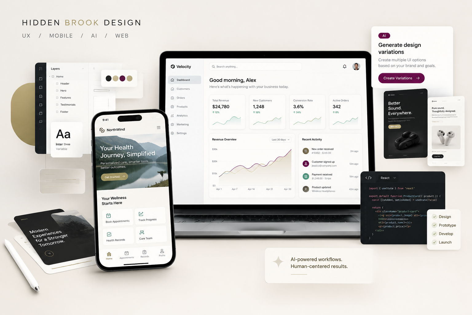 Illustrative composition of an enterprise dashboard, a native mobile app, and an AI-assisted design workflow